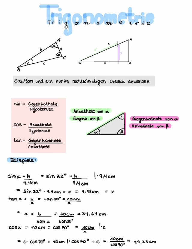 Know Trigonometrie  thumbnail