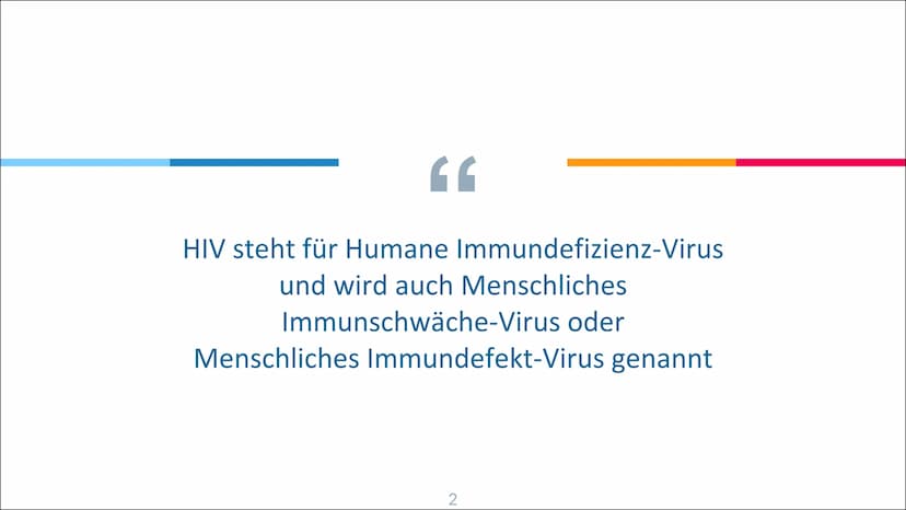 HIV-Infektion
Infektionswege, Infektion und Folgen einer Infektion 66
HIV steht für Humane Immundefizienz-Virus
und wird auch Menschliches
I