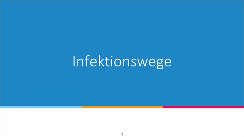 HIV-Infektion
Infektionswege, Infektion und Folgen einer Infektion 66
HIV steht für Humane Immundefizienz-Virus
und wird auch Menschliches
I