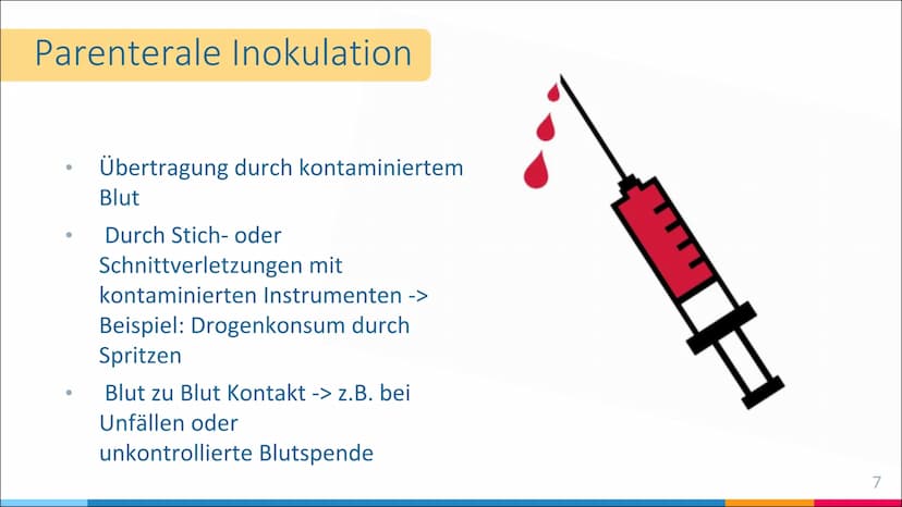 HIV-Infektion
Infektionswege, Infektion und Folgen einer Infektion 66
HIV steht für Humane Immundefizienz-Virus
und wird auch Menschliches
I