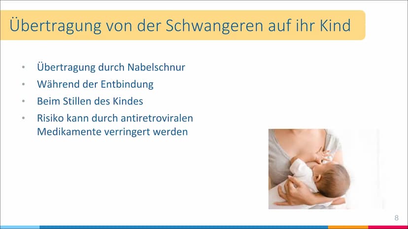 HIV-Infektion
Infektionswege, Infektion und Folgen einer Infektion 66
HIV steht für Humane Immundefizienz-Virus
und wird auch Menschliches
I