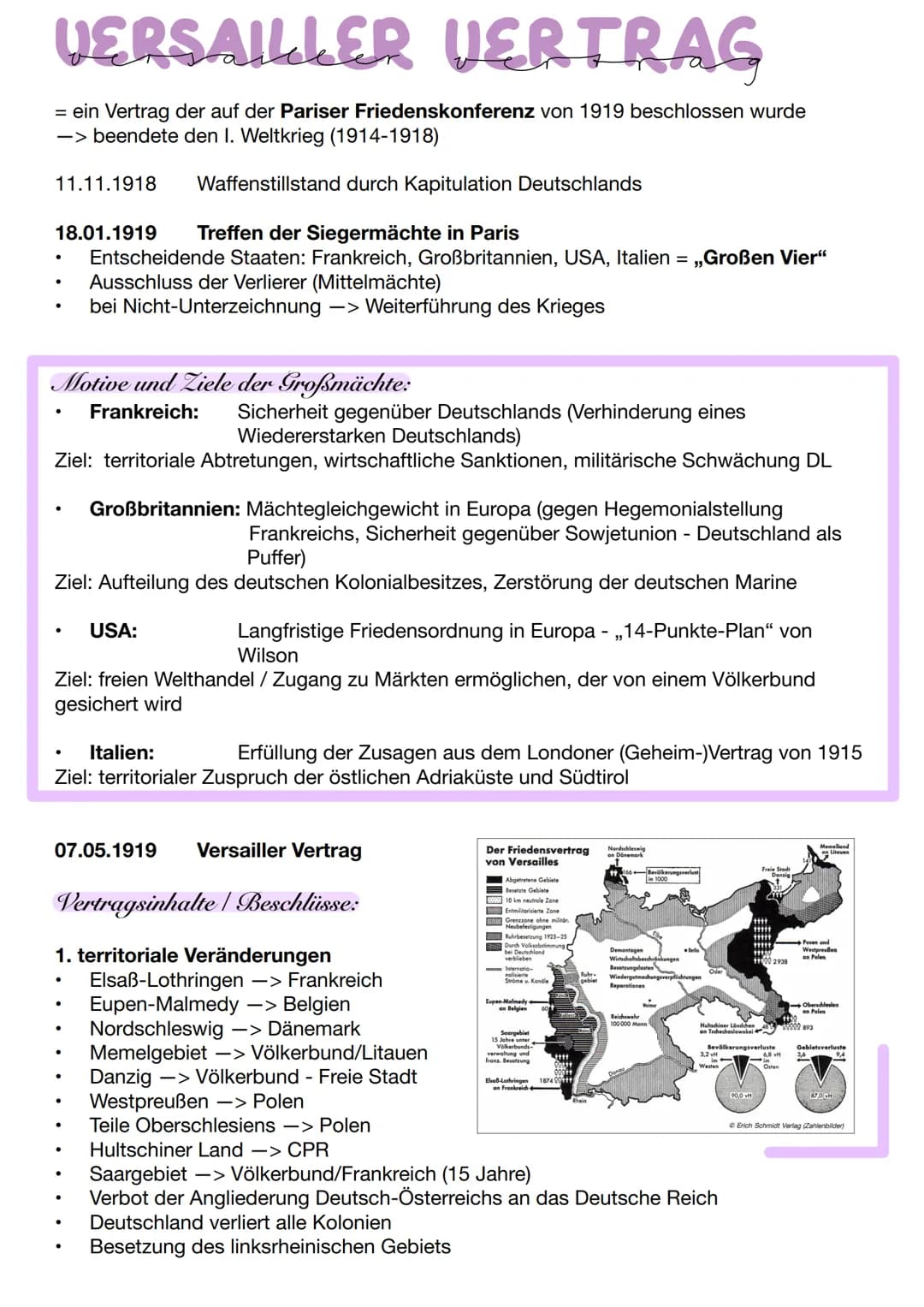 VERSAILLER VERTRAG
= ein Vertrag der auf der Pariser Friedenskonferenz von 1919 beschlossen wurde
-> beendete den 1. Weltkrieg (1914-1918)
1