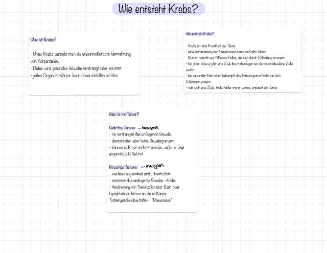 Know Entstehung von Krebs  thumbnail
