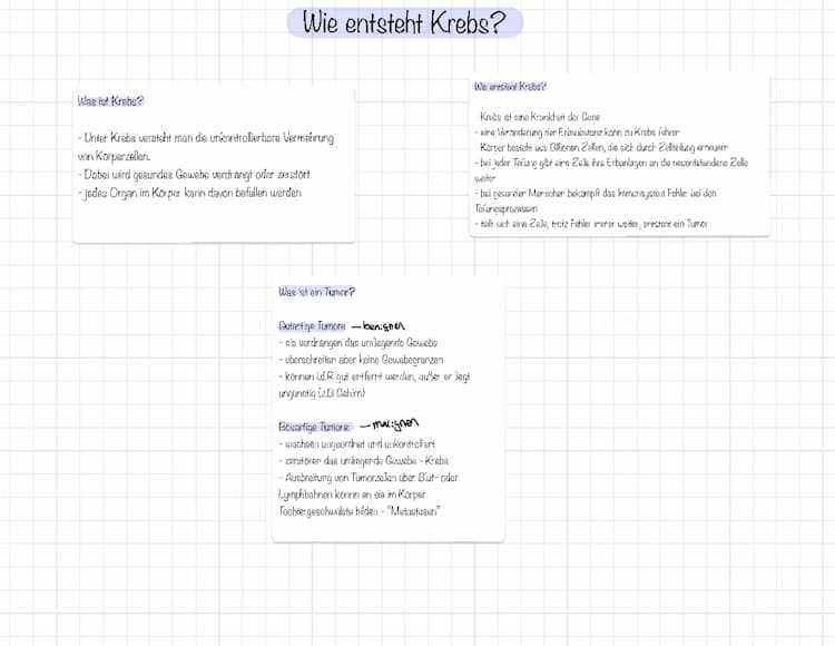 Know Entstehung von Krebs  thumbnail