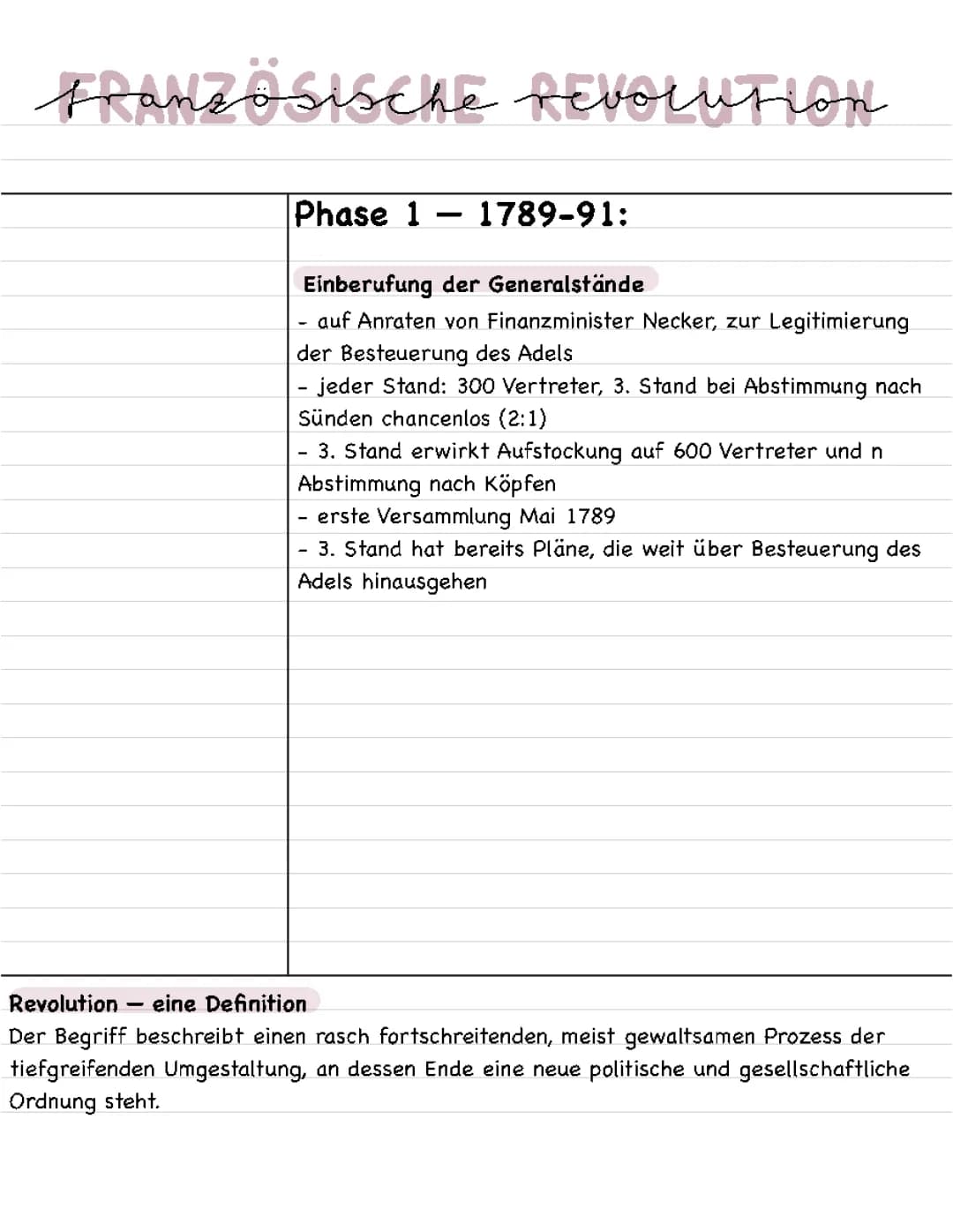 1. Phase der französischen Revolution 