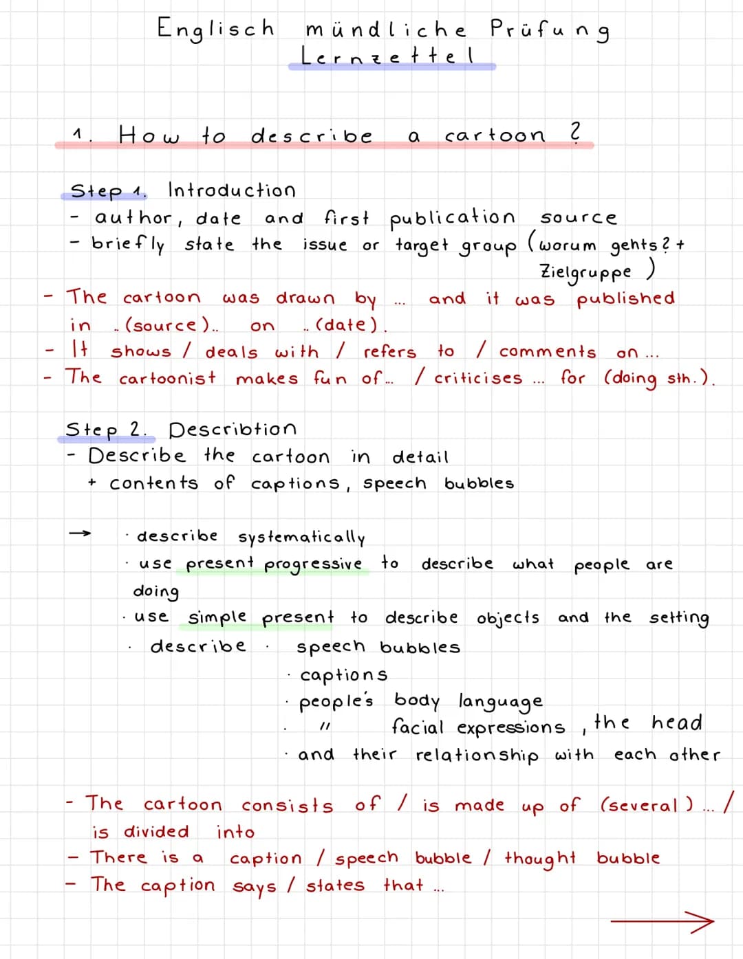 -
Englisch mündliche Prüfung
Lernzettel
How to describe
Step 1. Introduction
author, date. and first publication source
- briefly state the 