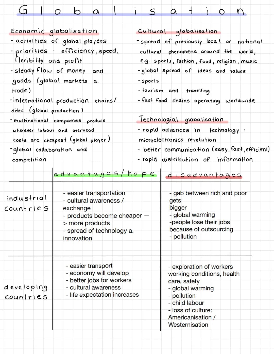 Understanding Globalization: Cartoon Analysis and Vocabulary for Your Oral Exam