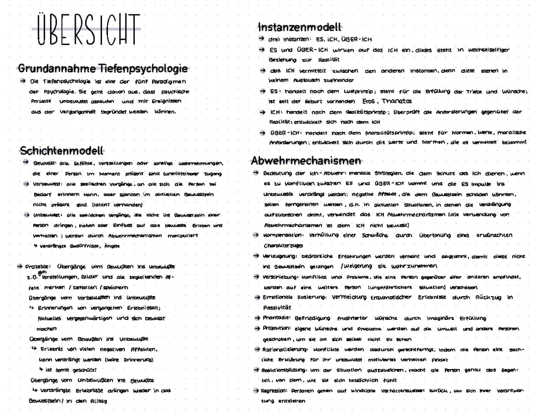 Tiefenpsychologie