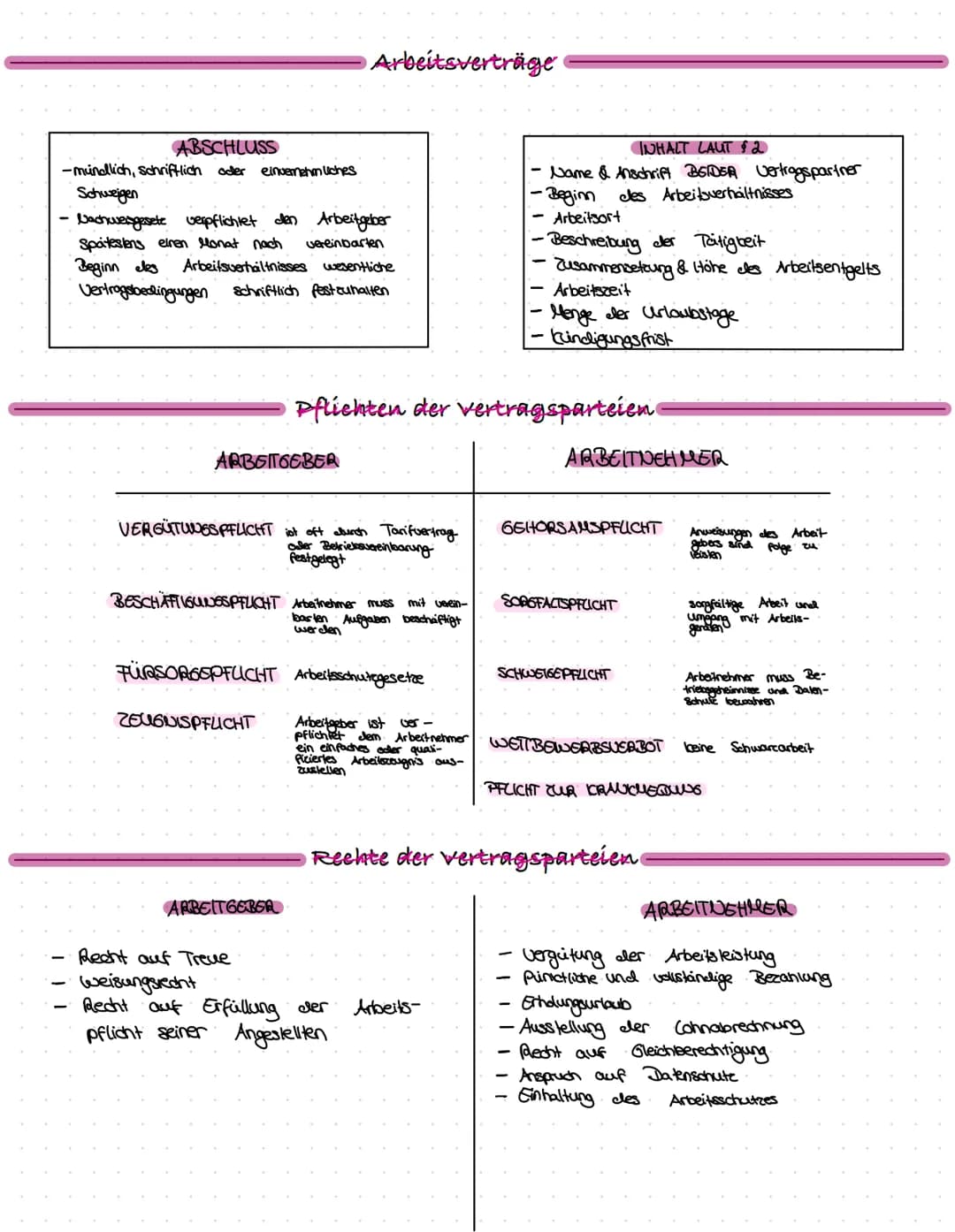 BEI KINDERN UNTER AS JAHREN
=) BESCHÄFTIGUNG MIT WENIGEN
AUSNAHMEN VERBOTEN
AUSNAHMEN.
- Zeitung austragen
- Betriebspraktikum
Nachhilfe geb