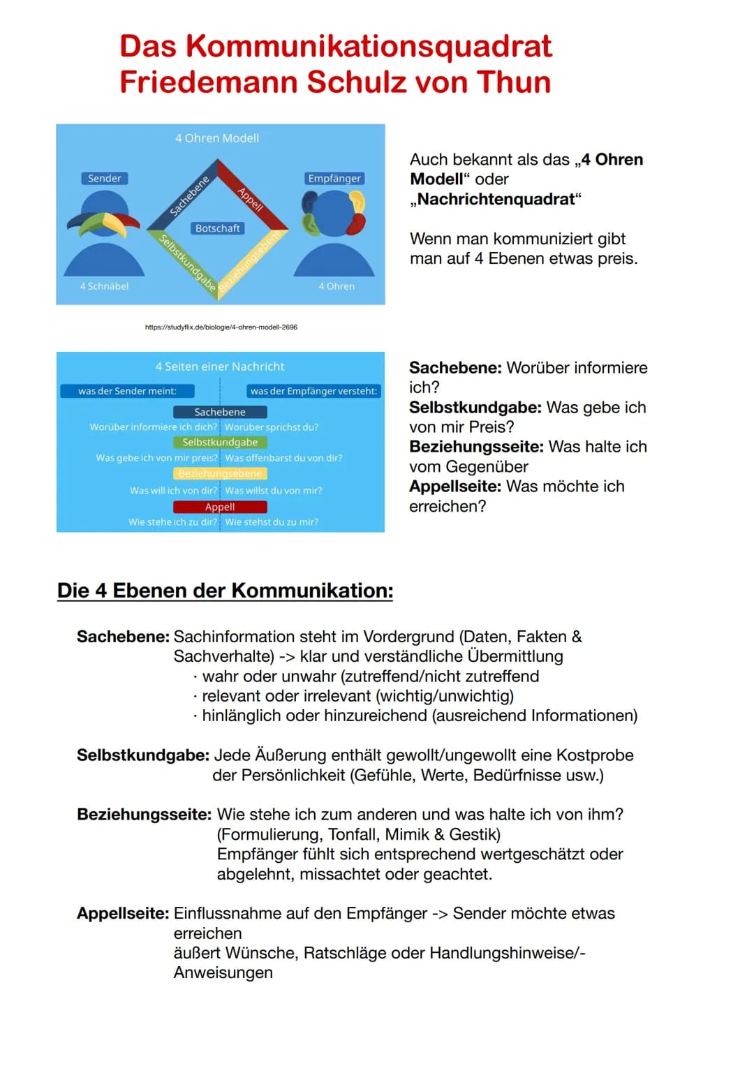 Sender
Organon Modell - Karl Bühler
Organon Modell
Sachverhalt
Ausdruck
Sprache
https://studyflix.de/biologie/organon-modell-2697
Organon Mo