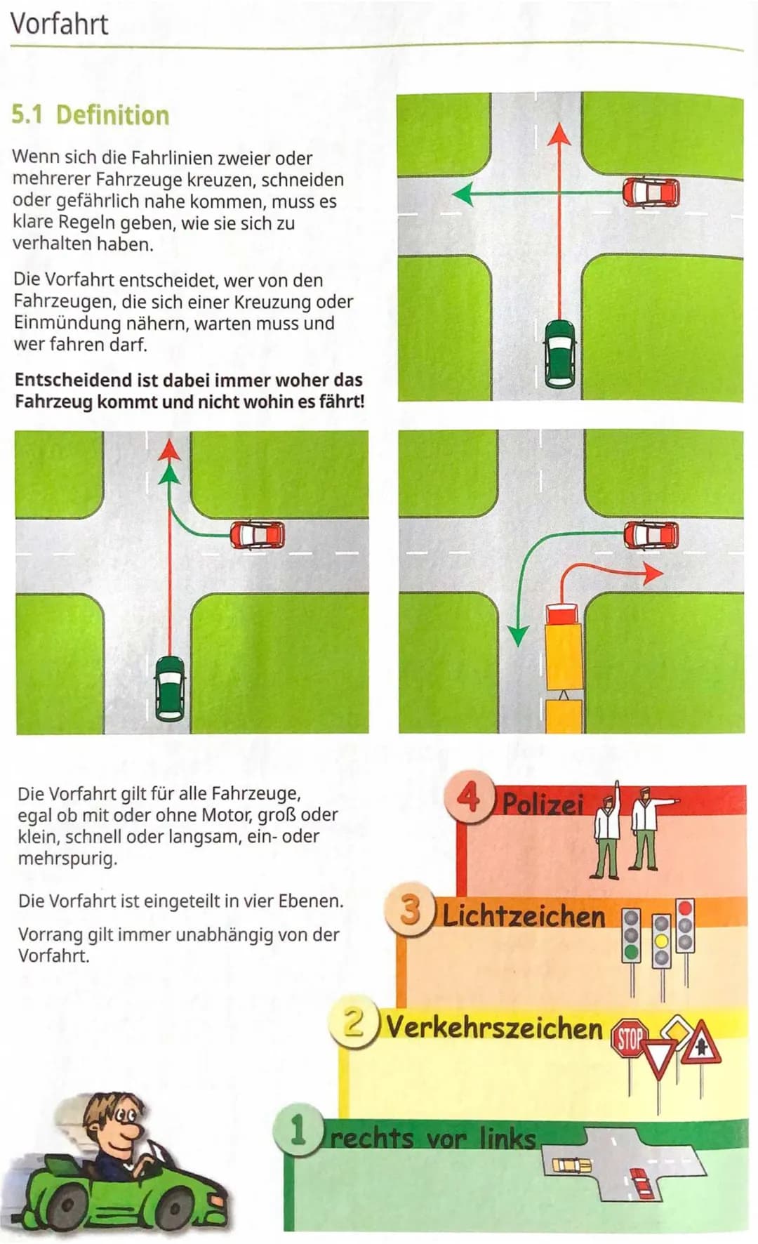 Leicht zu verwechseln
Kreuzung oder
Einmündung
mit Vorfahrt
von rechts
Vorfahrt
Nur an der nächsten
Kreuzung oder Ein-
mündung.
0,5m
1 m
Rel