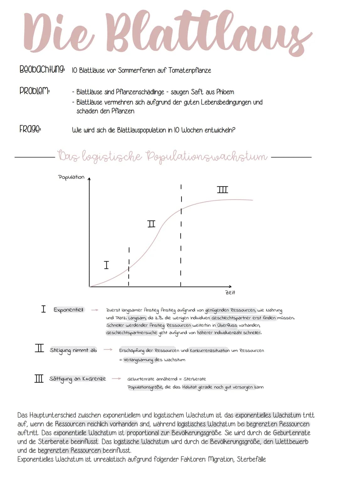 Ökologische Nische
Definition
Die ökologische Nische bezeichnet die Gesamtheit aller biotischen (Konkurrenz, Feinde, Parasiten)
und abitiosc