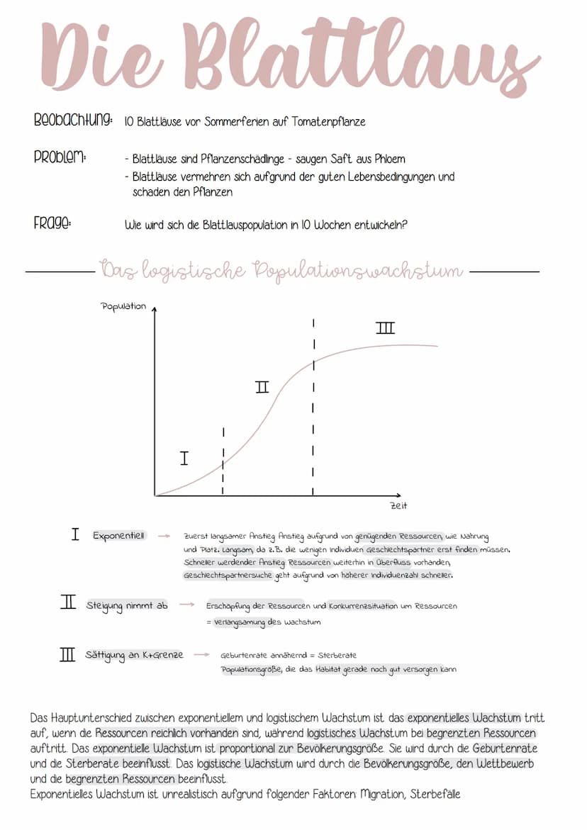 Ökologische Nische
Definition
Die ökologische Nische bezeichnet die Gesamtheit aller biotischen (Konkurrenz, Feinde, Parasiten)
und abitiosc