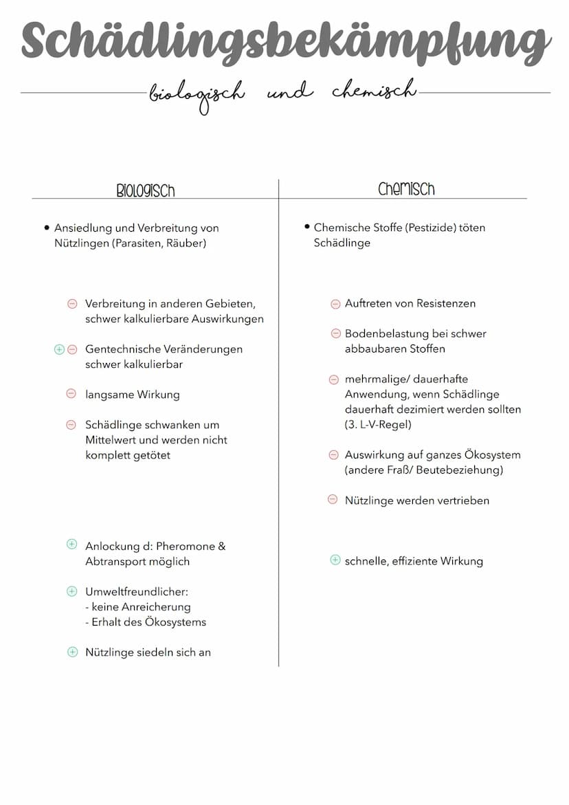Ökologische Nische
Definition
Die ökologische Nische bezeichnet die Gesamtheit aller biotischen (Konkurrenz, Feinde, Parasiten)
und abitiosc