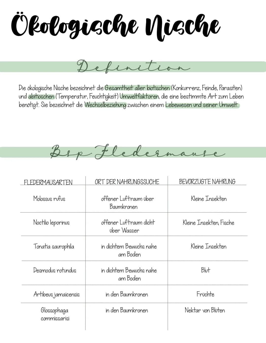 Ökologische Nische
Definition
Die ökologische Nische bezeichnet die Gesamtheit aller biotischen (Konkurrenz, Feinde, Parasiten)
und abitiosc