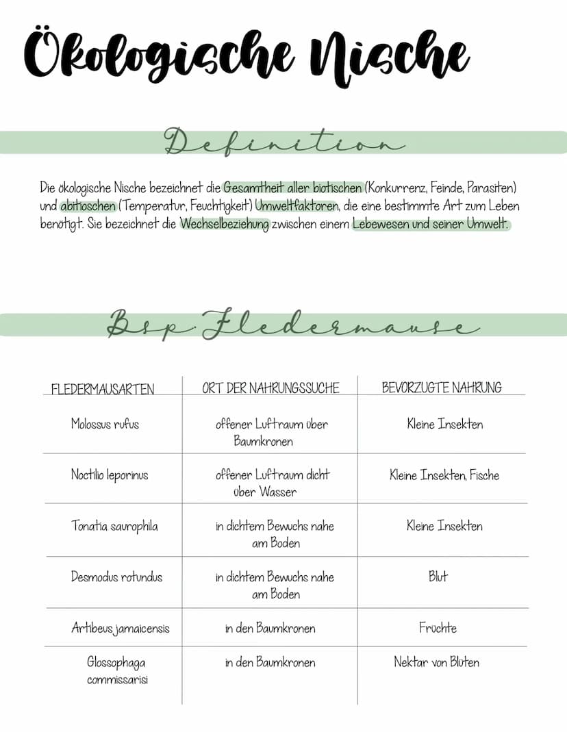 Ökologische Nische
Definition
Die ökologische Nische bezeichnet die Gesamtheit aller biotischen (Konkurrenz, Feinde, Parasiten)
und abitiosc