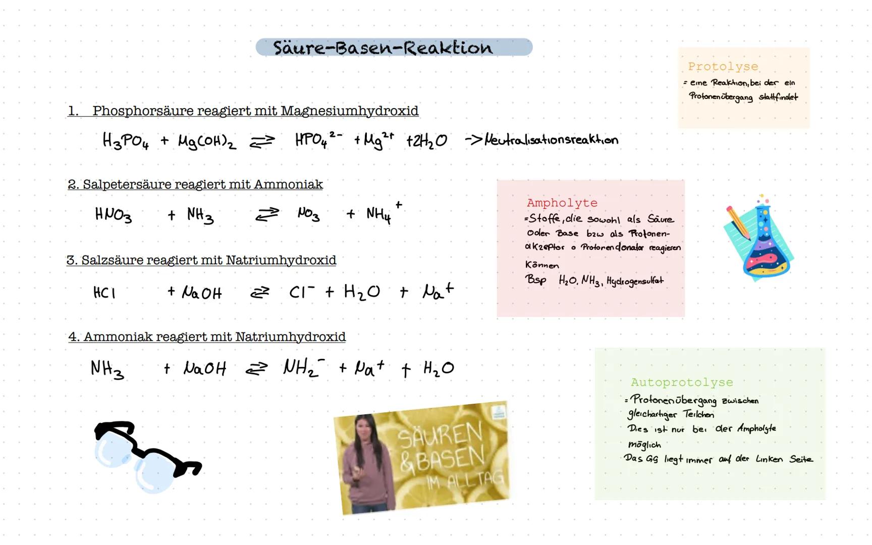 Säuren
Salzsaure HCI
Salpetersäure HNO3.
Schwefelsäure H₂SO4
Schweflige Säure H₂SO3
Phosphorsäure H₂PO4
Kohlensäure H₂ CO 3
Basen
Natriumhyd