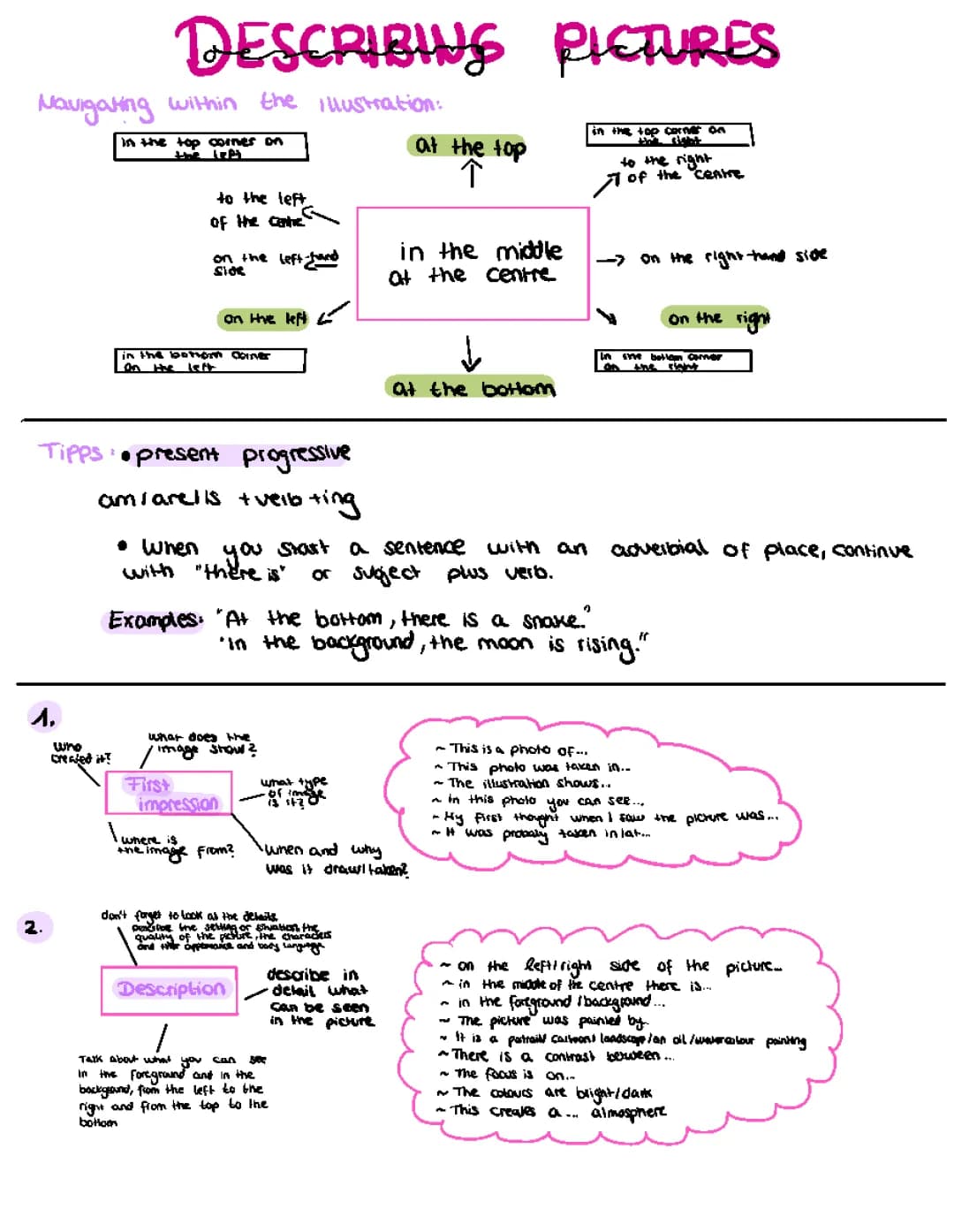 Awesome English Picture Descriptions: Examples & Exercises for Grades 6-10