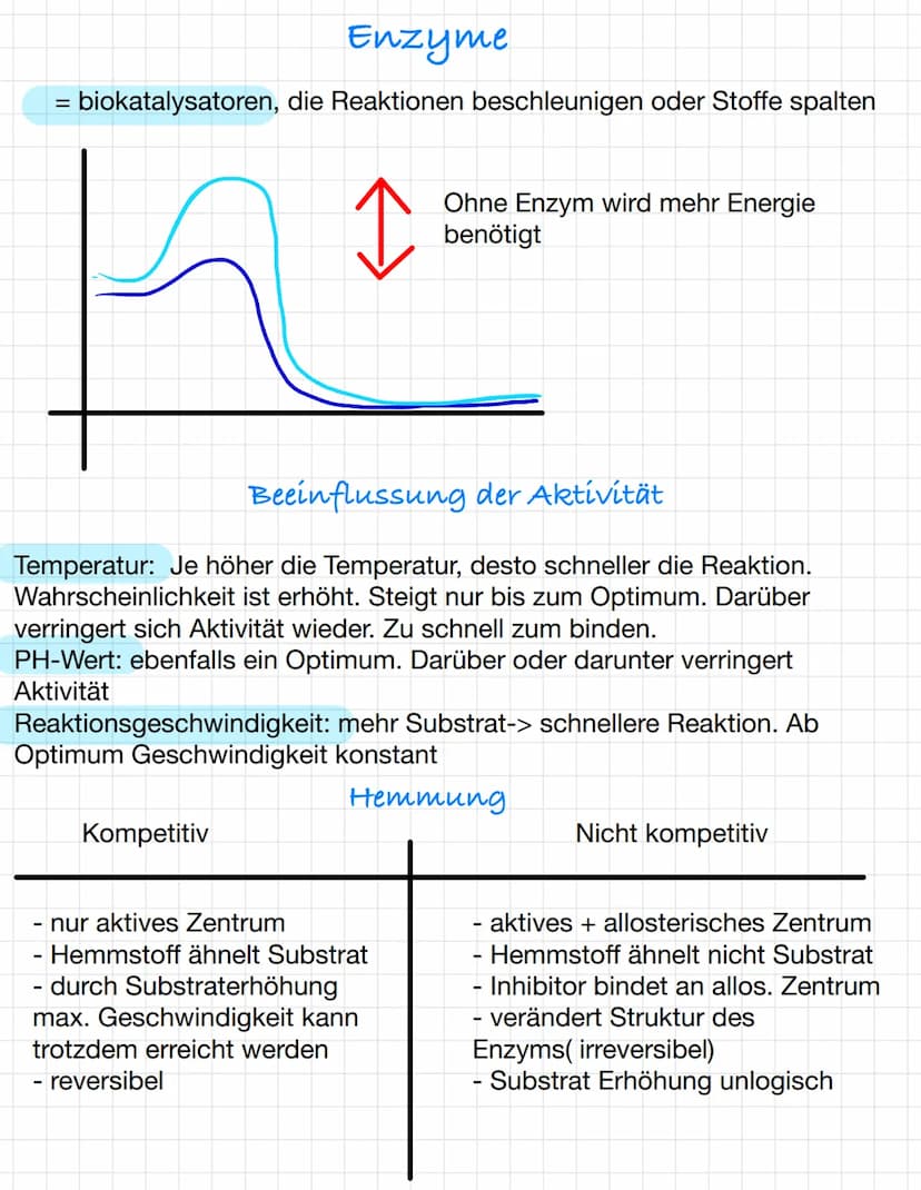 Osmose und Diffusion
Diffusion:
-selbstständige Verteilung durch eigene
Bewegung der Teilchen
-ist zufällig
-> Konzentrationsausgleich mit d