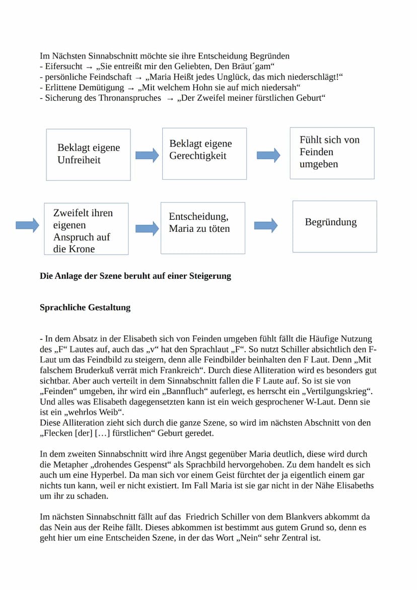 Deutsch Klausur Baupläne
Materialgestütztes Verfassen informierender Texte:
Einleitung:
allgemeiner Einstieg ins Thema
- Adressat, Textsorte