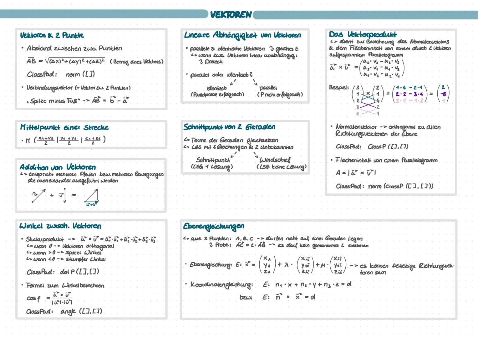 Vektoren & 2 Punkle
• Abstand zwischen zwei Punkten
AB = √(AX)²+(Ay)² + (AZ) ² (Betrag eines Vektors)
Class Pad: norm ([])
• Verbindungsvekt