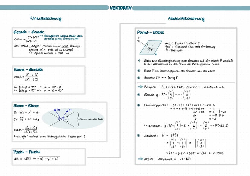 Vektoren & 2 Punkle
• Abstand zwischen zwei Punkten
AB = √(AX)²+(Ay)² + (AZ) ² (Betrag eines Vektors)
Class Pad: norm ([])
• Verbindungsvekt