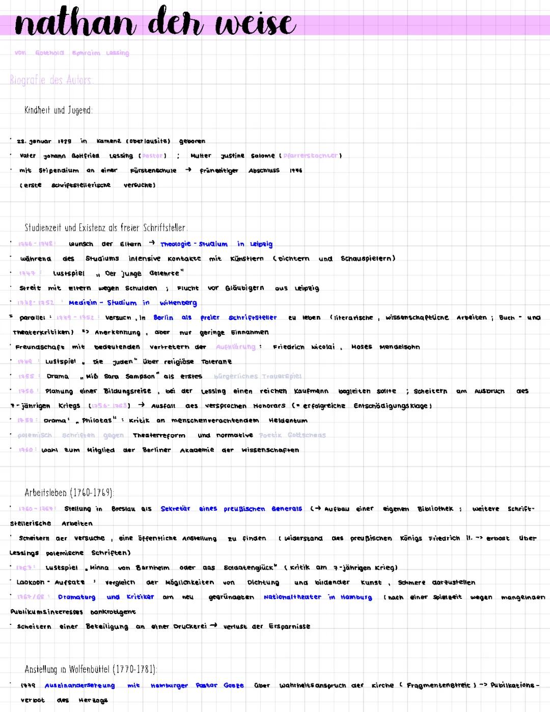 Nathan der Weise Zusammenfassung und Analyse - PDF zu Gotthold Ephraim Lessings Werk