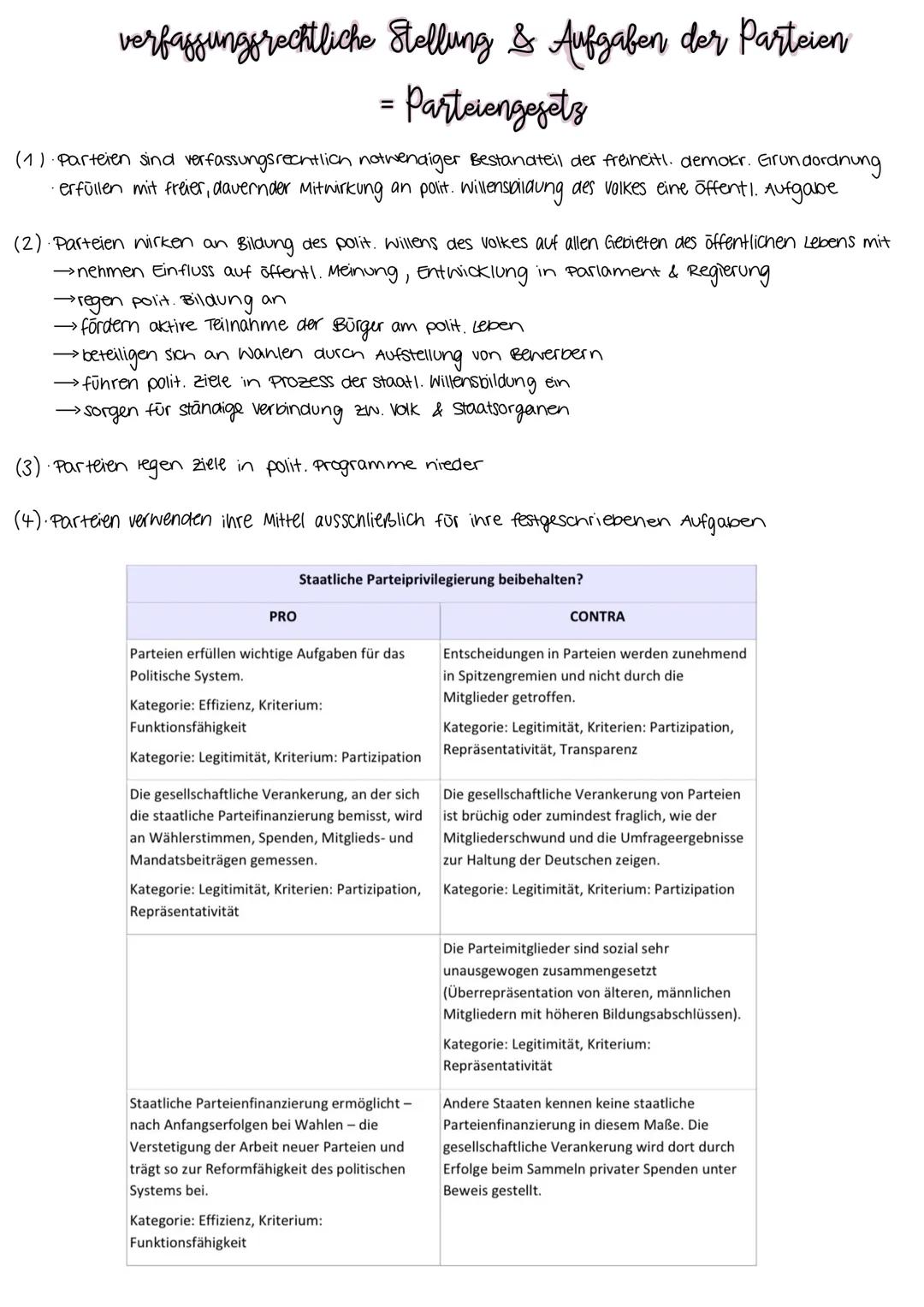 Parteien
· Zusammenschlüsse von Bürgern mit gemeinsamen polit. Interessen & Grund überzeugungen
↳ wirken an volksvertretung mit
·nehmen dave