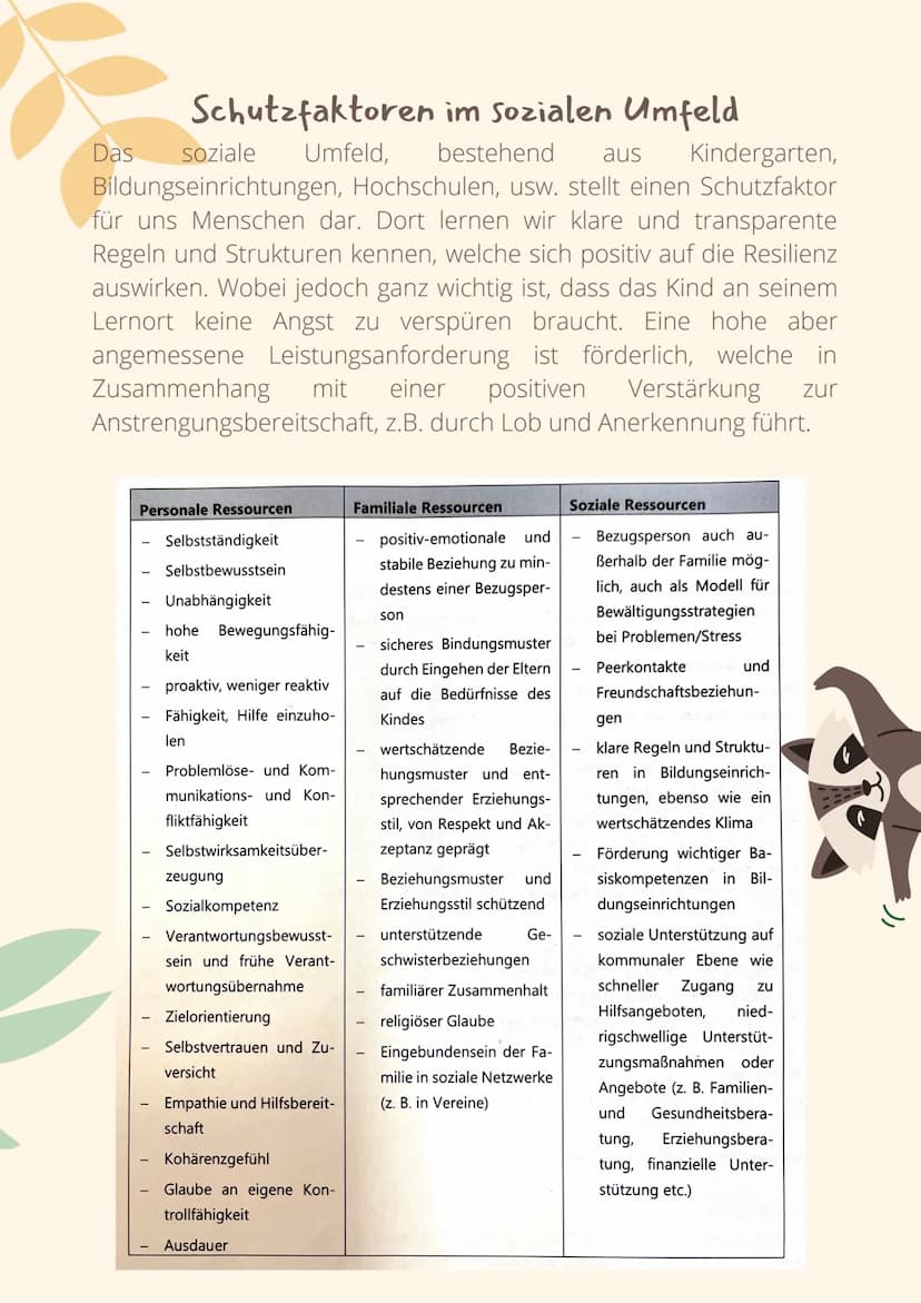 RESILIENZ
Informationen für Eltern und
pädagogische Fachkräfte
R Inhalt
1. Definition
2. Kauai-Studie
3. Schutzfaktoren
4. Risikofaktoren
5.