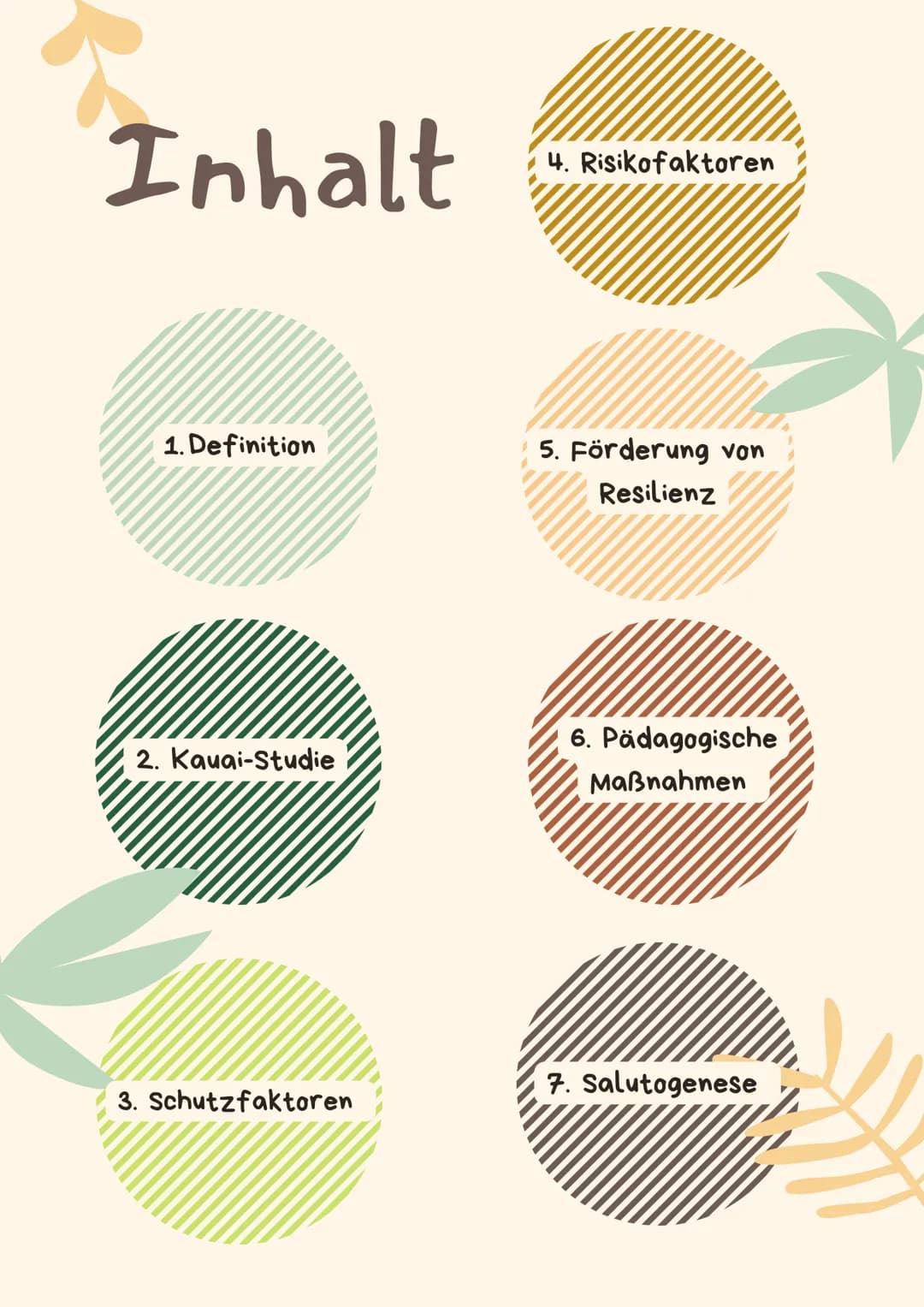 RESILIENZ
Informationen für Eltern und
pädagogische Fachkräfte
R Inhalt
1. Definition
2. Kauai-Studie
3. Schutzfaktoren
4. Risikofaktoren
5.