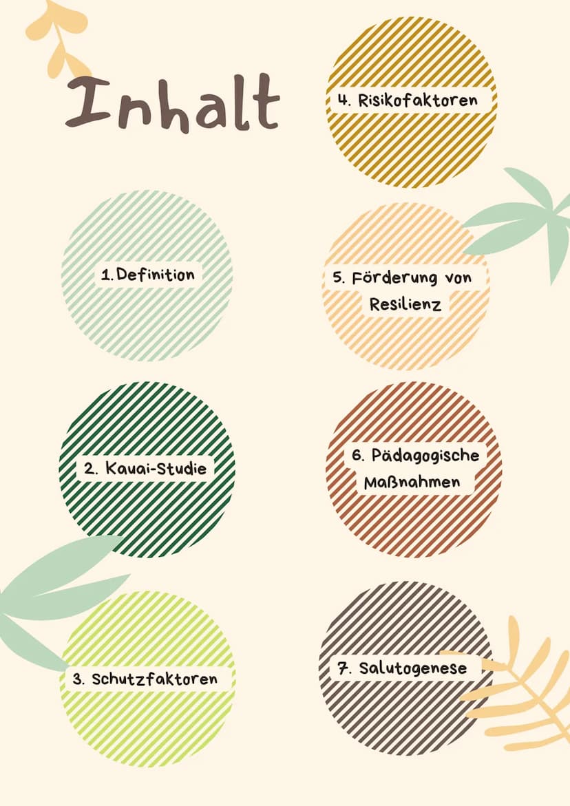 RESILIENZ
Informationen für Eltern und
pädagogische Fachkräfte
R Inhalt
1. Definition
2. Kauai-Studie
3. Schutzfaktoren
4. Risikofaktoren
5.