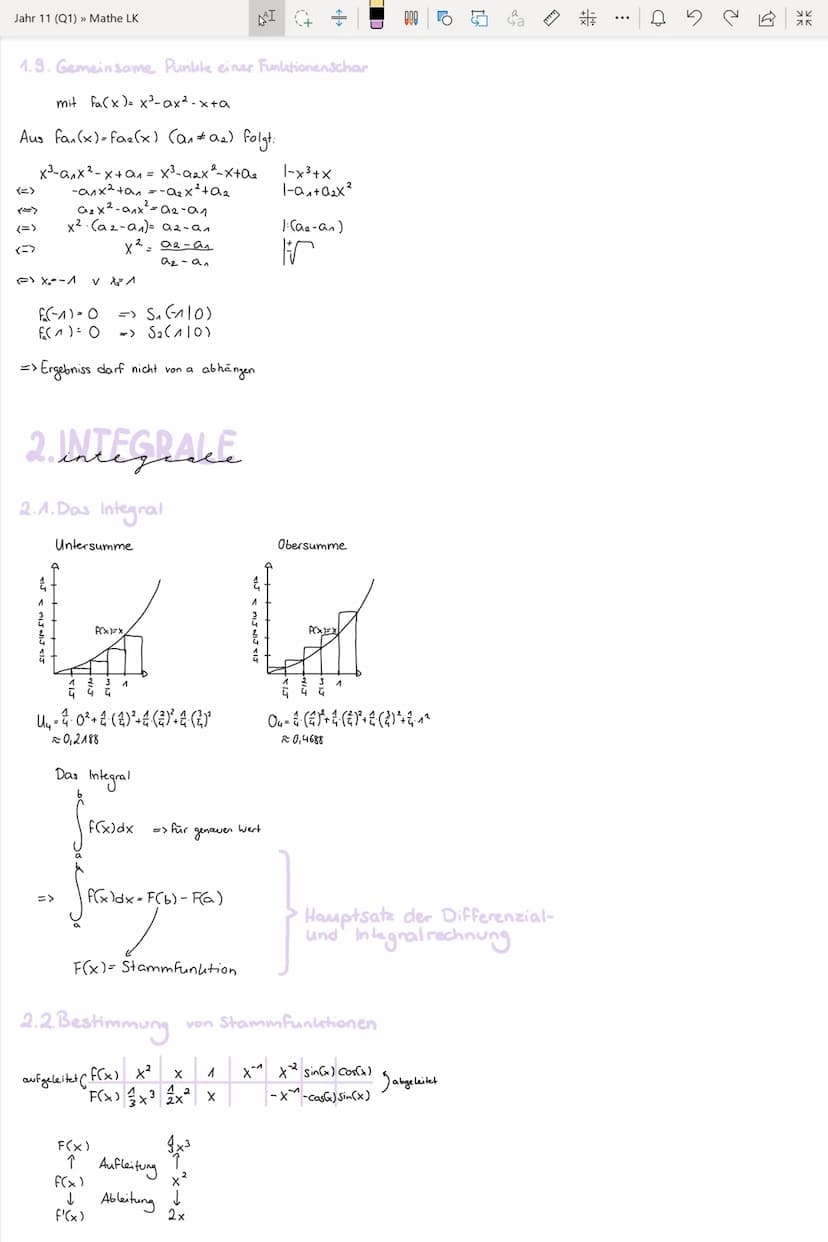 Jahr 11 (Q1) >> Mathe LK
Potenzregel:
f(x)=x"
F'(x)=x^-^
2. B. f(x)= x³
f'(x)=3x³-1
= 3x²
NEW
alysis
1. EIGENSCHAFTEN Ganzzationales Funktio