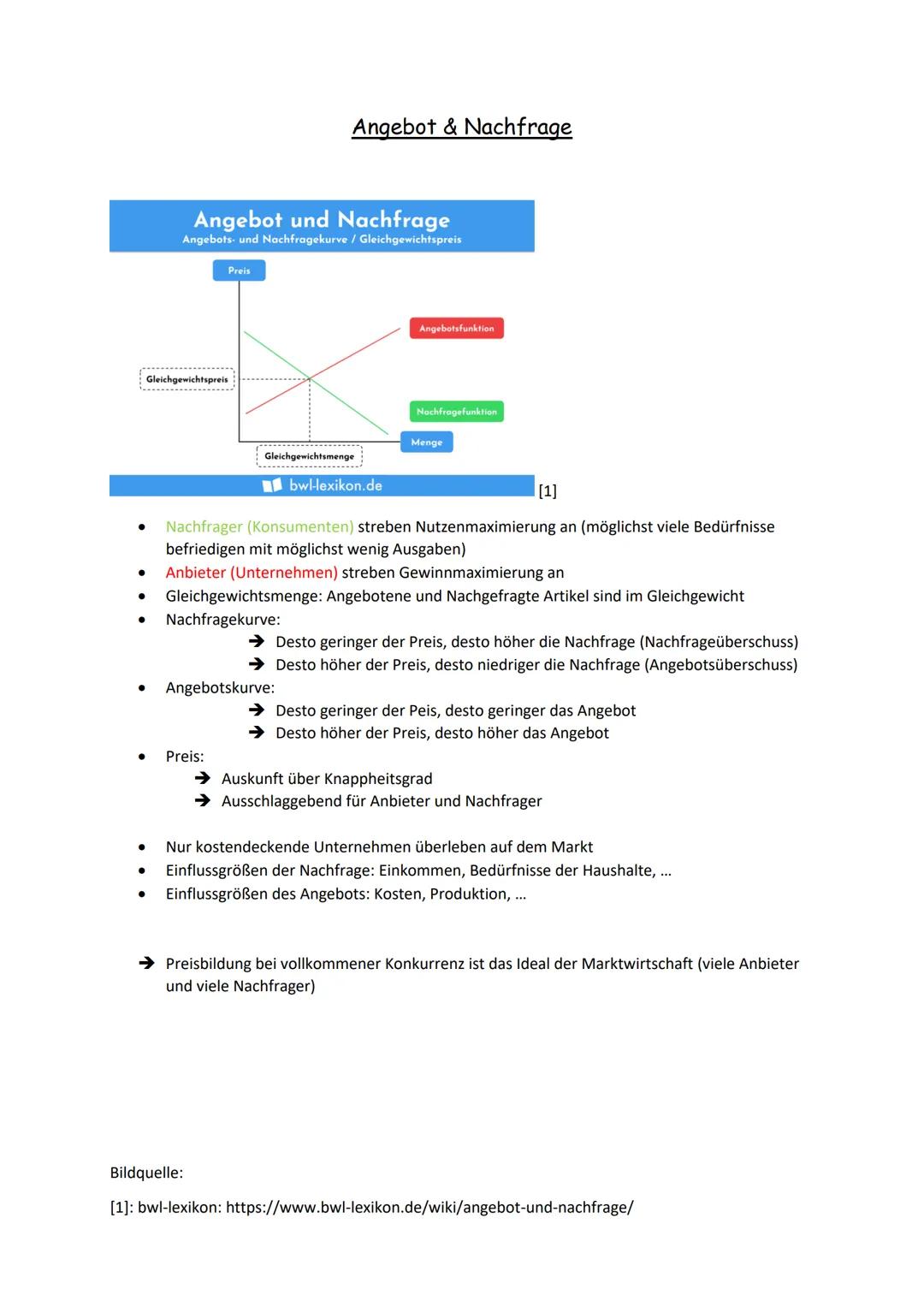 Angebot und Nachfrage 