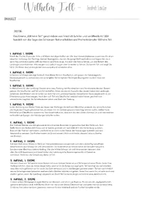 Know Willhelm Tell thumbnail