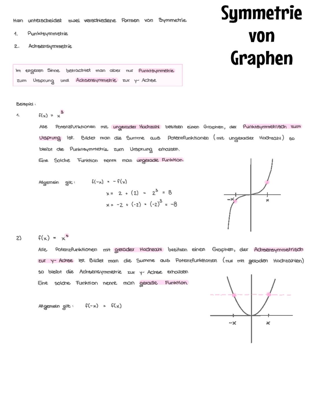 Symmetrie von Graphen
