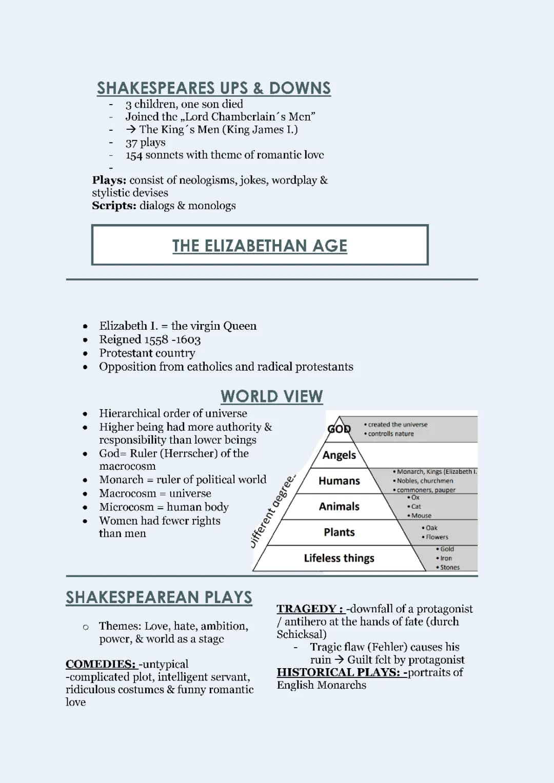  Shakespeare & Elizabethans