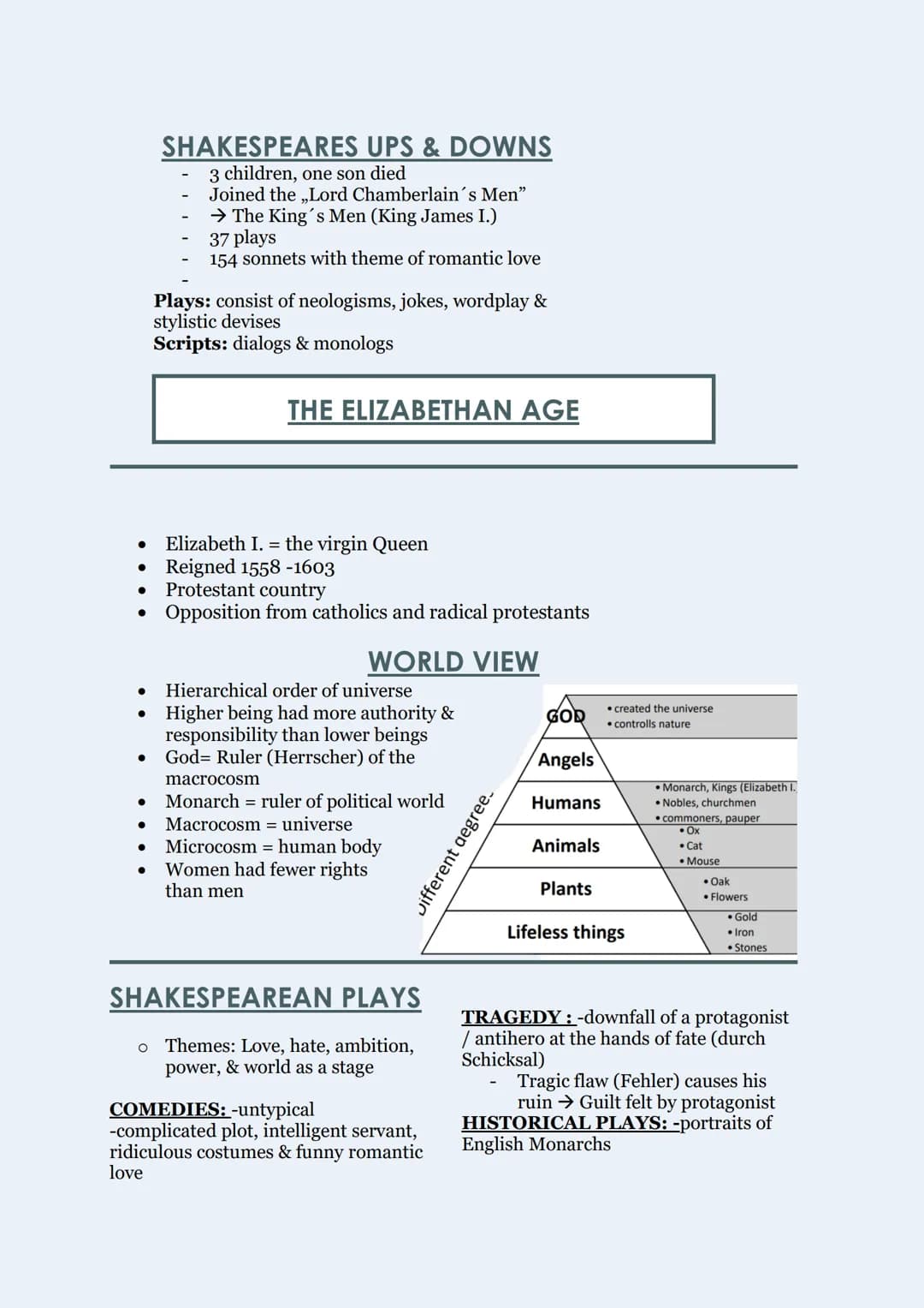 ●
●
●
SHAKESPEARES UPS & DOWNS
3 children, one son died
Joined the ,,Lord Chamberlain's Men"
→ The King's Men (King James I.)
37 plays
154 s