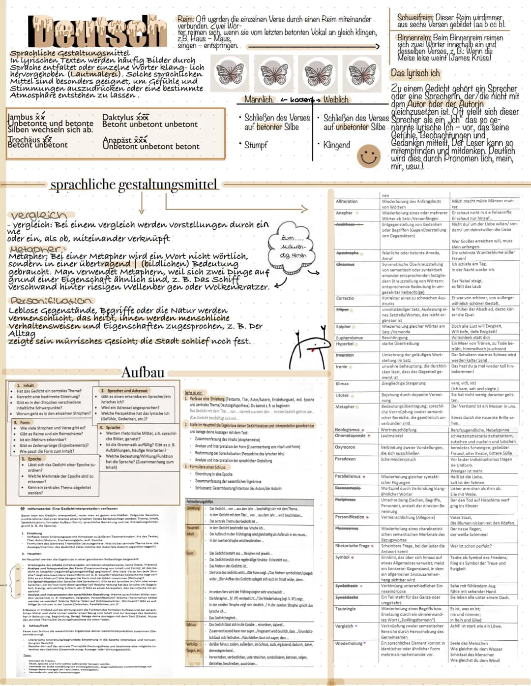 Sprachliche Gestaltungsmittel
In lyrischen Texten werden häufig Bilder durch
Sprache entfaltet oder einzelne Worter klang- lich
hervorgehobe