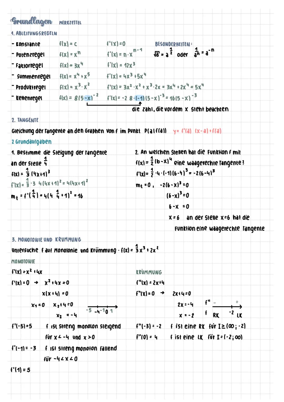 Grundlagen MERKZETTEL
1. ABLEITUNGSREGELN
- Konstante
Potenzregel
Faktorregel
summenregel
Produktregel
Kettenregel
x1=0
f'(-5)=5
f(x) = c
f(