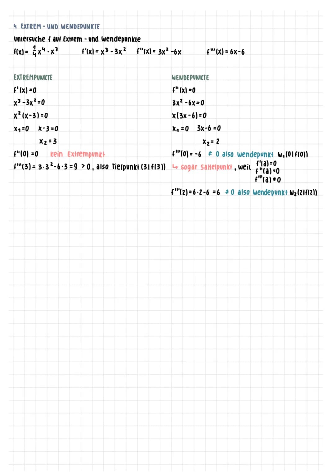Grundlagen MERKZETTEL
1. ABLEITUNGSREGELN
- Konstante
Potenzregel
Faktorregel
summenregel
Produktregel
Kettenregel
x1=0
f'(-5)=5
f(x) = c
f(