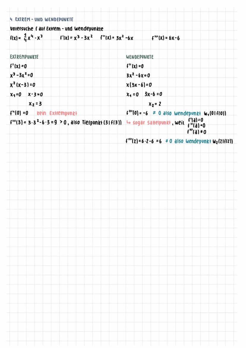 Grundlagen MERKZETTEL
1. ABLEITUNGSREGELN
- Konstante
Potenzregel
Faktorregel
summenregel
Produktregel
Kettenregel
x1=0
f'(-5)=5
f(x) = c
f(