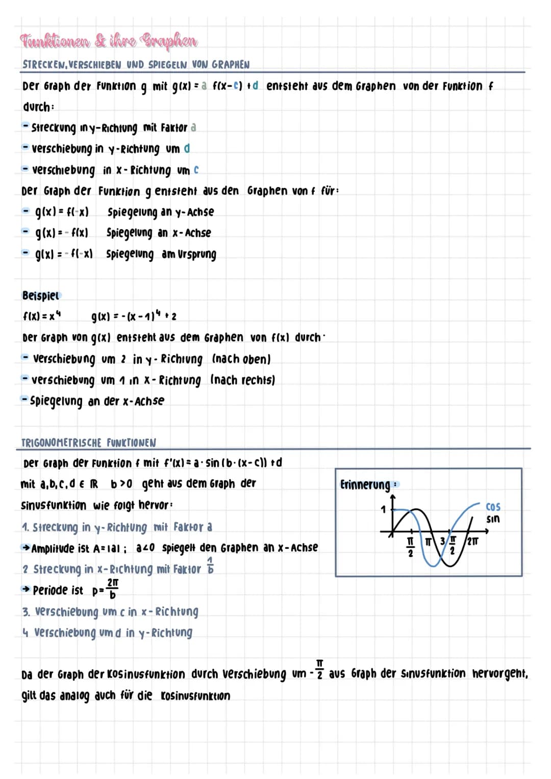 Grundlagen MERKZETTEL
1. ABLEITUNGSREGELN
- Konstante
Potenzregel
Faktorregel
summenregel
Produktregel
Kettenregel
x1=0
f'(-5)=5
f(x) = c
f(