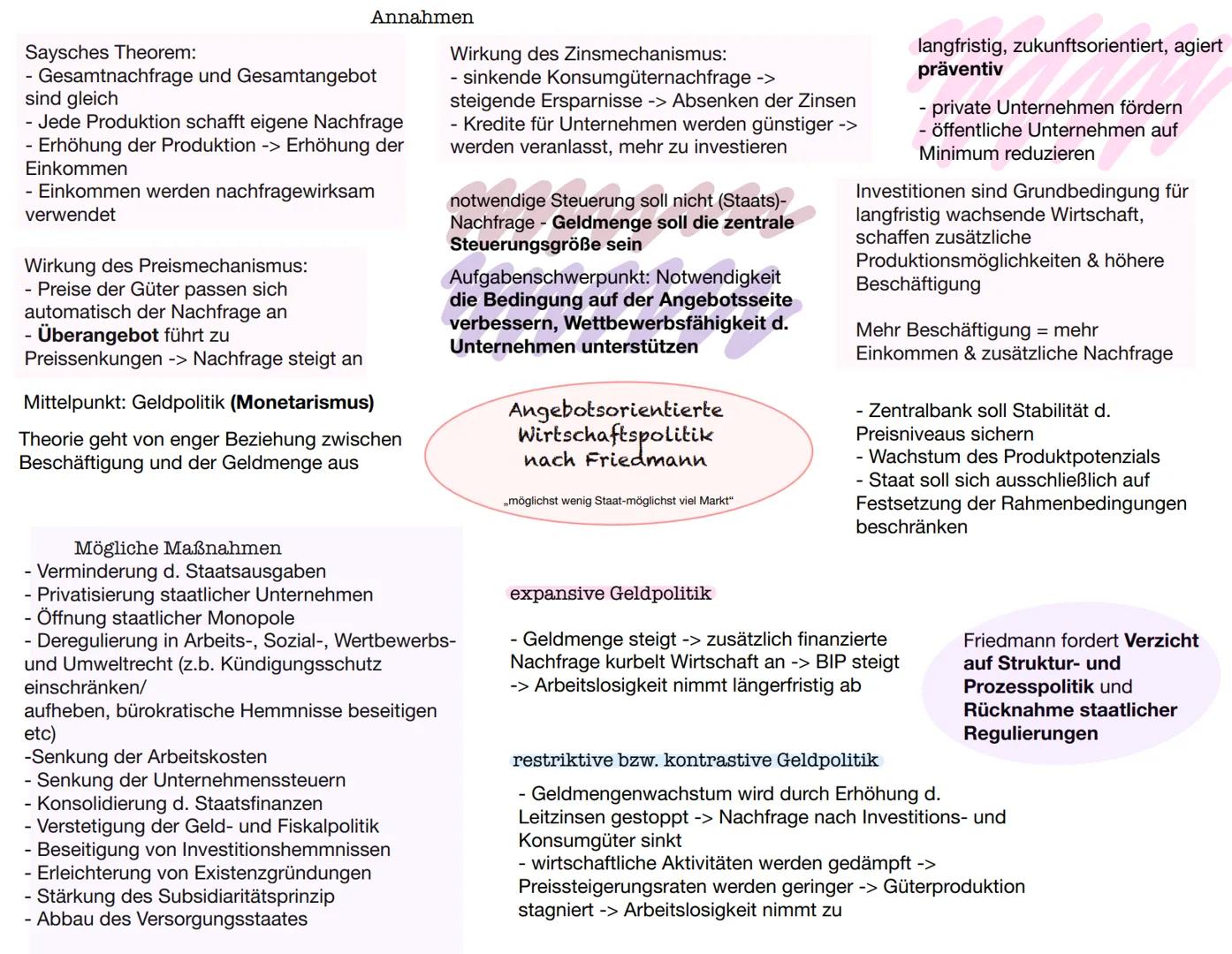 Das magische Sechseck der Wirtschaftspolitik
Angemessenes
Wachstum
Ziele der Wirtschaftspolitik
Ausgeglichene
Handelsbilanz
Schutz der Umwel