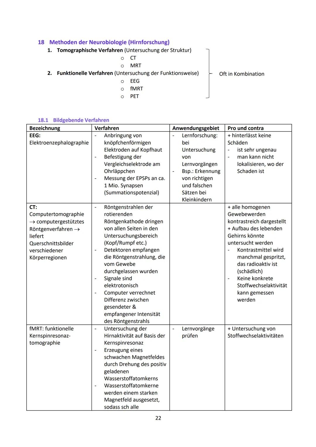 Neurobiologie
1
Das Neuron - Aufbau und Funktionsweise
Das Neuron ist der Grundbaustein eines Nervensystems und ist eine Nervenzelle, die fü