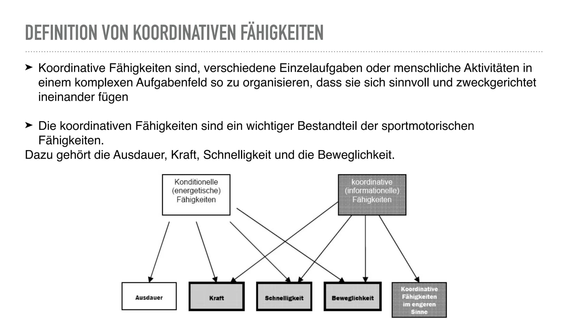 KOORDNINATIVE
FÄHIGKEITEN
Von Seymen und Koordinative Fähigkeiten
Reaktionsfähigkeit.
-> schnell & zielgerichtetes reagieren
bsp. Startschus