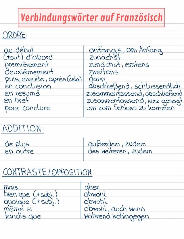 Know Verbindungswörter thumbnail
