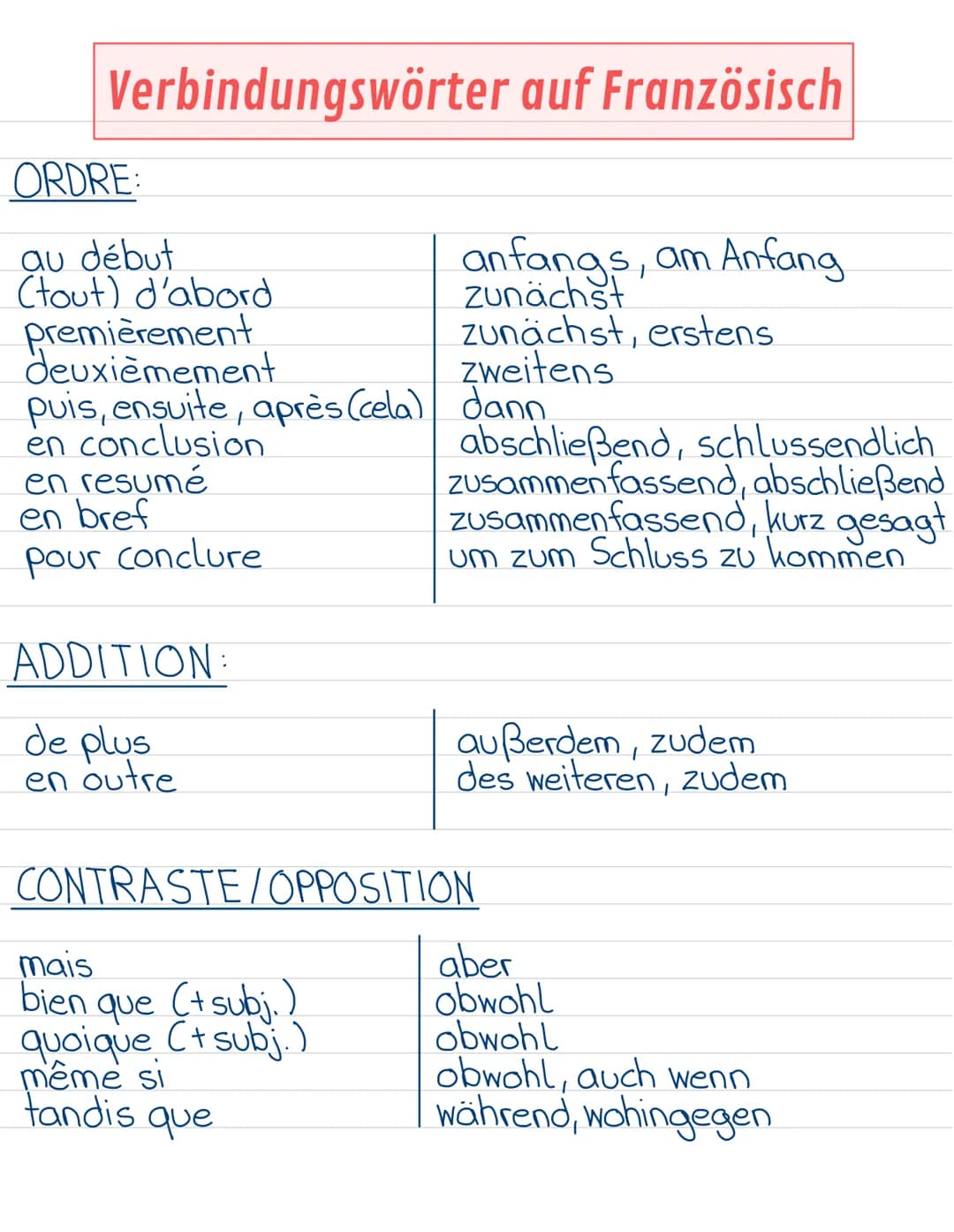 Verbindungswörter auf Französisch
ORDRE:
au début
(tout) d'abord
Premièrement
deuxièmement
puis, ensuite, après (cela) dann
en conclusion
en