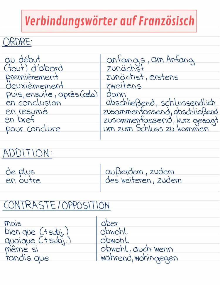 Relevante Bildbeschreibung