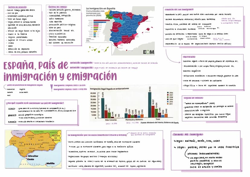 causas
factores educatives, económicos
·cuestiones demográficas /fertilidad
corrupción Imal sistema social
falta de medidas
círculo vicioso
