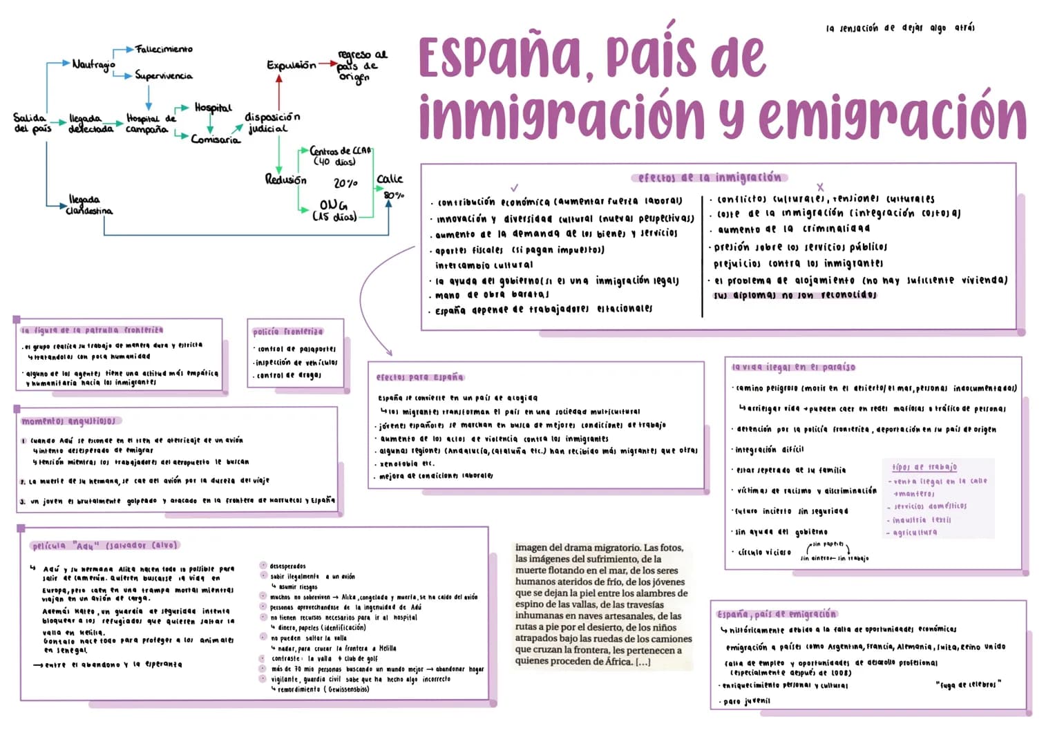 causas
factores educatives, económicos
·cuestiones demográficas /fertilidad
corrupción Imal sistema social
falta de medidas
círculo vicioso
